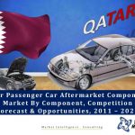 6.qatar-passenger-car-aftermarket-components-market